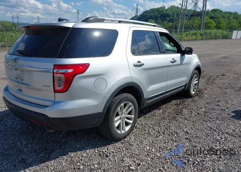 2013 Ford Explorer Xlt from USA, damaged, VIN 1FM5K8D80DGA20725